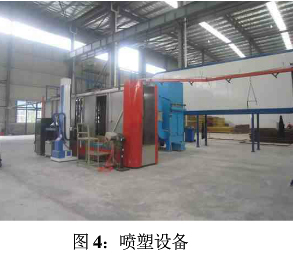 除塵骨架/袋籠生產(chǎn)工藝流程 除塵骨架/袋籠生產(chǎn)工藝流程